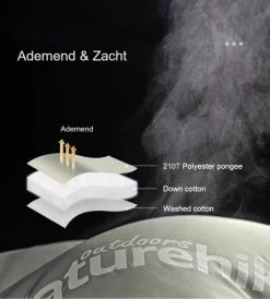 Naturehike® Slaapzak Katoen - 6 Tot 1 Graden - Slaapzakken Volwassenen - 220*80cm - 4 Seizoenen Slaapzak Lente, Zomer, Herfst & Winter - Lichtgewicht & Waterdicht -Buiten Kamperen 1082x1200 5