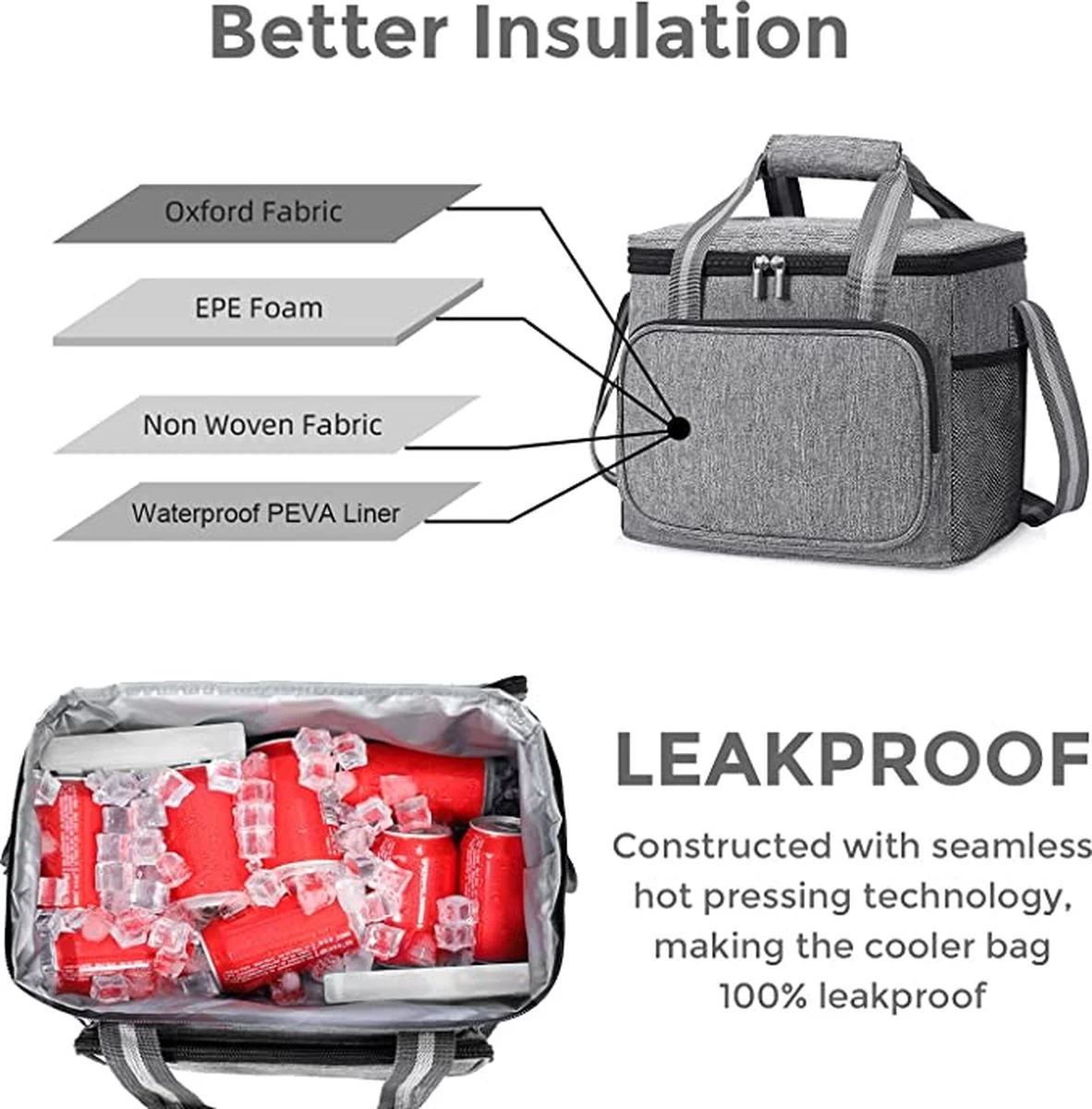 IBright Koeltas Opvouwbaar 15 Liter - 4 Laags Geïsoleerde Lunchtas - Waterdicht - Zwart 8 IBright Koeltas Opvouwbaar 15 Liter - 4 Laags Geïsoleerde Lunchtas - Waterdicht - Zwart - Afbeelding 6