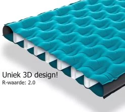 Naturehike® 3D Luchtmatras Premium - Comfortabel R-waarde 2.0 - Extra Dikke Slaapmat - Luchtbed Kamperen - Opblaasbaar Matras - Lichtgewicht - Outdoor - Camping 23 Naturehike® 3D Luchtmatras Premium - Comfortabel R-waarde 2.0 - Extra Dikke Slaapmat - Luchtbed Kamperen - Opblaasbaar Matras - Lichtgewicht - Outdoor - Camping -Buiten Kamperen 1200x1076 6