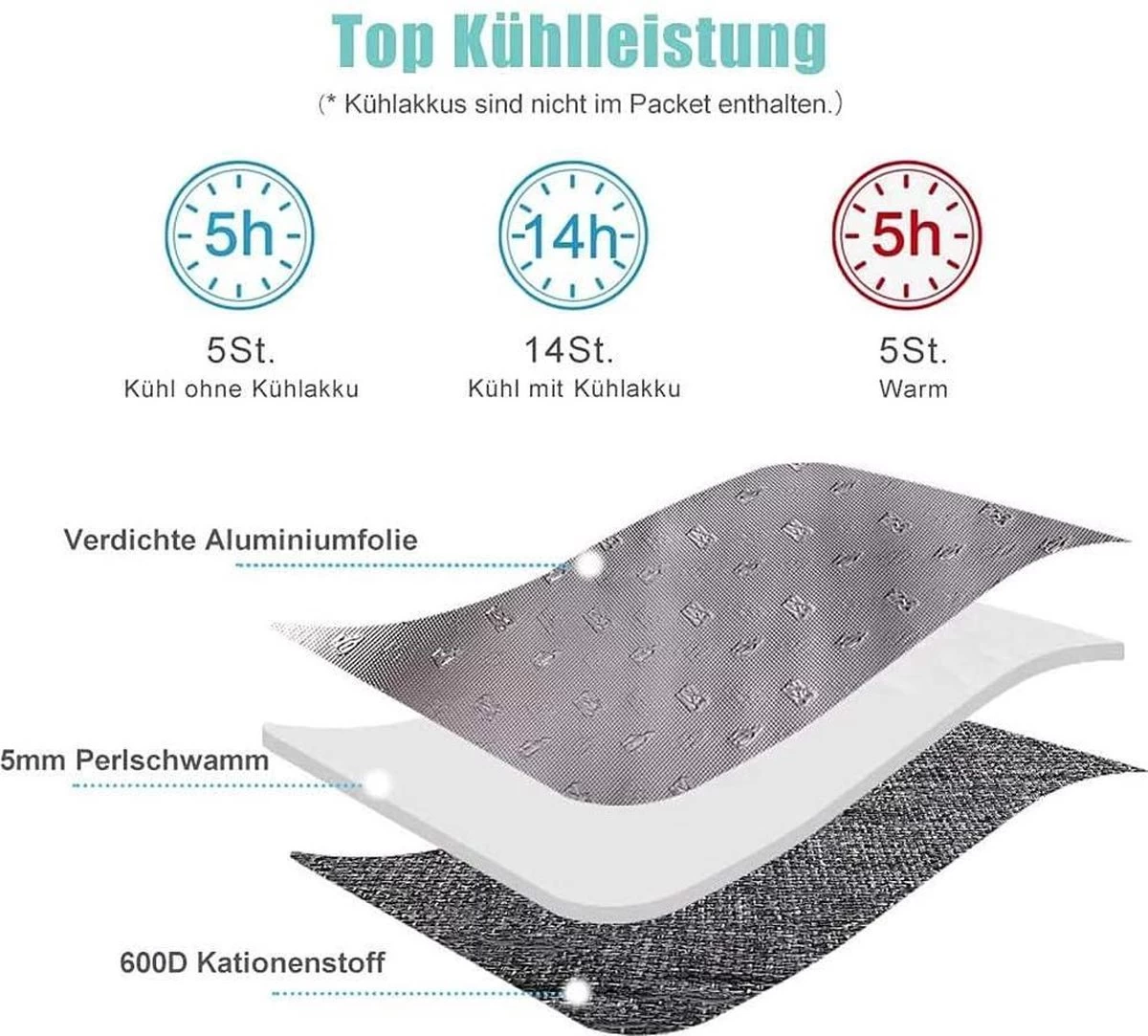 HN® Lunchtas Grijs Pijlen, Geïsoleerde Koeltas, Lekvrij, Extra Grote Opening Voor De Lunch Box, 25×16,5×26cm Design Heren En Dames 9 HN® Lunchtas Grijs Pijlen, Geïsoleerde Koeltas, Lekvrij, Extra Grote Opening Voor De Lunch Box, 25×16,5×26cm Design Heren En Dames - Afbeelding 7