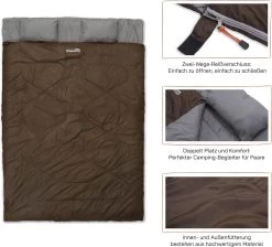 Where Tomorrow Double Slaapzak 220 X 150 Cm Diverse Kleuren - Bruin 11 Where Tomorrow Double Slaapzak 220 X 150 Cm Diverse Kleuren - Bruin -Buiten Kamperen 1200x1090 1