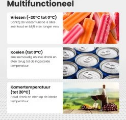 Auronic Elektrische Koelbox - 49.5L - Compressor - 12V En 240V - Grijs -Buiten Kamperen 1200x1147 4