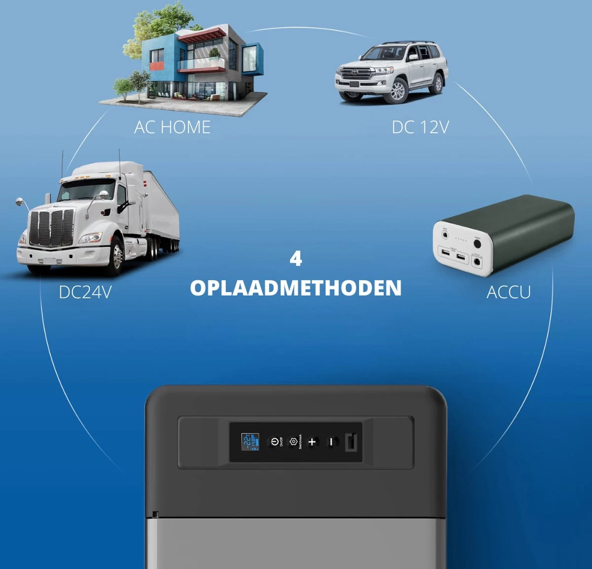 Elektrische Koelbox 12v 230 Volt - Coolbox 45 DB - Hybride Koelbox Voor Auto En Stopcontact -22 Tot +25 Graden - 22 Liter 7 Elektrische Koelbox 12v 230 Volt - Coolbox 45 DB - Hybride Koelbox Voor Auto En Stopcontact -22 Tot +25 Graden - 22 Liter - Afbeelding 5