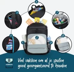 Sunflake Koelrugzak Groot - Lunchtas - Koeltas Backpack Voor Dames & Heren - Zwart -Buiten Kamperen 1200x1170 2