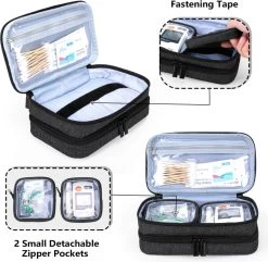 Merkloos Insuline Koeltas Etui Diabetes Tasje Met Ijspak Diabetes Clutch Zwart -Buiten Kamperen 1200x1172
