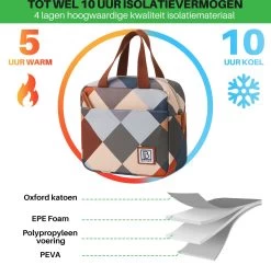 Brisby 4 Laags Geïsoleerde Koeltas - Lunchtas 4 Liter - Blok 11 Brisby 4 Laags Geïsoleerde Koeltas - Lunchtas 4 Liter - Blok -Buiten Kamperen 1200x1178 1