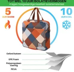Brisby 4 Laags Geïsoleerde Koeltas - Lunchtas 7 Liter - Blok -Buiten Kamperen 1200x1178 5