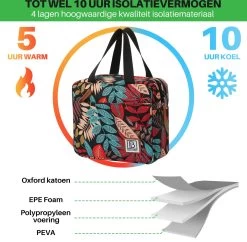 Brisby 4 Laags Geïsoleerde Koeltas - Lunchtas 4 Liter - Jungle -Buiten Kamperen 1200x1178 7
