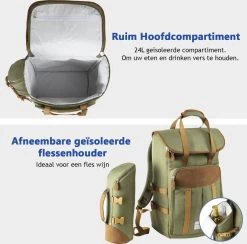 Cabinmax Koeltas - Koelrugzak - Picknick - Picknicktas Met Flessenhouder - Koelrugtas 24L - Olive Green -Buiten Kamperen 1200x1183