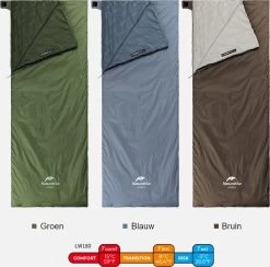 Naturehike® Slaapzak - Lichtgewicht - 205*85cm - Compact - Waterdicht - 3 Seizoenen Slaapzak Lente, Zomer & Herfst - Outdoor - Slaapzakken Volwassen & Kinderen -Buiten Kamperen 1200x1186 5