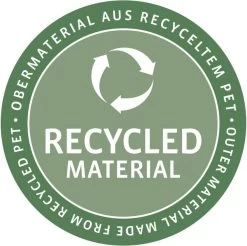 Reisenthel Coolerbag XL Koeltas - 30L - Zwart -Buiten Kamperen 1200x1196 4