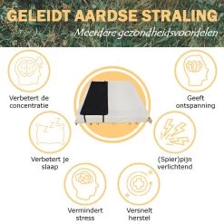 Earthle Earthing Slaapmat - Aardingsmat - Aarden - Earthing Mat - Aarding - Grounding Mat -Buiten Kamperen 1200x1200 1181
