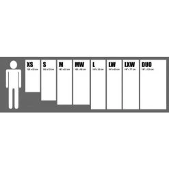 Exped Megamat Duo 10 Lw+ Groen Slaapmat -Buiten Kamperen 1200x1200 1213