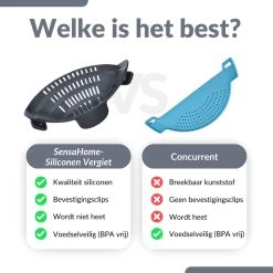 SensaHome- Siliconen Vergiet - Keuken Afgietdeksel - Afgiethulp - Siliconen - BPA Vrij - Grijs -Buiten Kamperen 1200x1200 1306