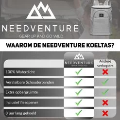 Needventure Koeltas - Lunchtas - Koelrugtas - Picknicktas - 20 Liter - Flessenhouder - Bieropener - Grijs -Buiten Kamperen 1200x1200 416