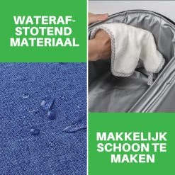 Packaway 4 Laags Geïsoleerde Koeltas - Lunchtas 15 Liter - Blauw 21 Packaway 4 Laags Geïsoleerde Koeltas - Lunchtas 15 Liter - Blauw -Buiten Kamperen 1200x1200 445