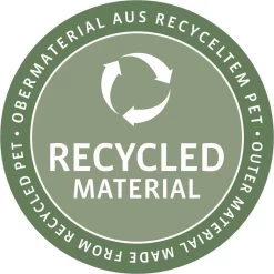 Reisenthel Coolerbag XL Koeltas - 30L - Zwart -Buiten Kamperen 1200x1200 541