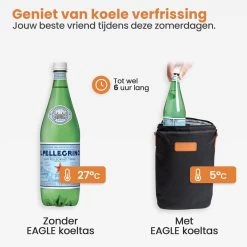 Eagle Koeltas - Compacte Koeltas - Stoffen Tas - Strandtas - Mini Koelbox 12 Eagle Koeltas - Compacte Koeltas - Stoffen Tas - Strandtas - Mini Koelbox -Buiten Kamperen 1200x1200 558