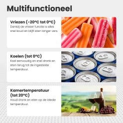 Auronic Elektrische Koelbox - 40.5L - Compressor - 12V En 240V - Grijs -Buiten Kamperen 1200x1200 732