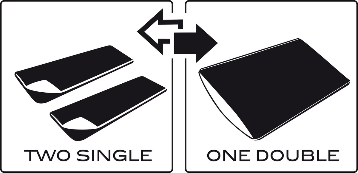 NOMAD® Aztec Comfort Slaapzak | 220x80cm Blauw | Lichtgewicht & Kwalitatief | Dekenmodel Slaapzak | Incl Hoes 4 NOMAD® Aztec Comfort Slaapzak | 220x80cm Blauw | Lichtgewicht & Kwalitatief | Dekenmodel Slaapzak | Incl Hoes - Afbeelding 2