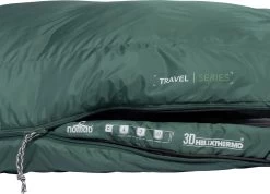 NOMAD® Triple-S Premium Plus Slaapzak (Links) | 220x80cm Groen | Lichtgewicht & Kwalitatief | Slaapzak | Incl Hoes -Buiten Kamperen 1200x864 1