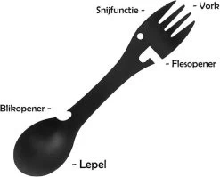Luverno® - Spork - Incl. Bescherm Hoes - RVS - Bestek To Go - Reisbestek - Keukengadget - 5 In 1 Camping Bestek - Zwart -Buiten Kamperen 1200x969 1