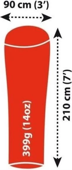 Sea To Summit - Reactor Extreme Thermolite® Mummy Liner - Lakenzak - Extra Verwarmend - Rood -Buiten Kamperen 512x1200