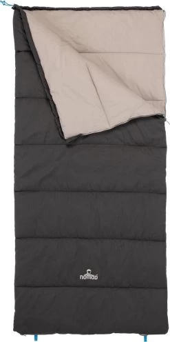 NOMAD Condor Junior - Slaapzak - 150 X 70 - Donkergrijs 11 NOMAD Condor Junior - Slaapzak - 150 X 70 - Donkergrijs -Buiten Kamperen 597x1200 1